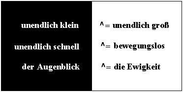das muster der unendlichkeit